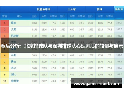 赛后分析：北京排球队与深圳排球队心理素质的较量与启示